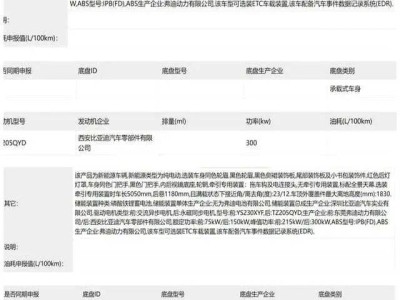 比亞迪亮出“隱藏大招”!可變磁通電機量產,新能源車續航格局要變天?