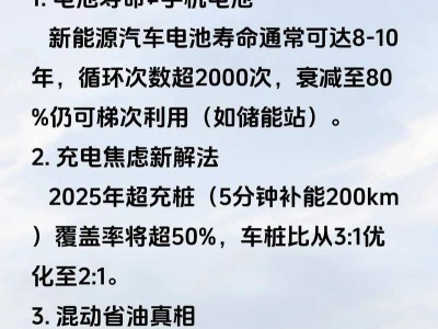 油車省心電車省油?長期用車成本大起底:電池更換這筆賬要算清