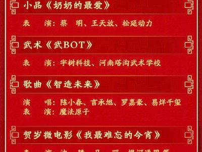 春晚機(jī)器人“大放異彩”：從伴舞到多才多藝，外國(guó)網(wǎng)友直呼厲害