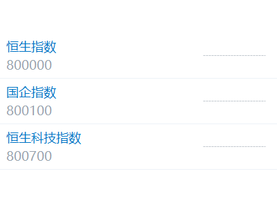 港股三大指數均漲超2% 科網股走強