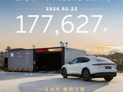 蔚來換電春節火力全開:連續五日創新高,單日總量突破177627次