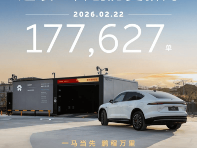 蔚來換電單日總量破17萬次 高速服務區“上海方向”站點換電熱度高