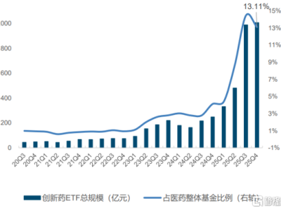 攜手安科、上藥強勢突圍，看維昇藥業-B(2561.HK)如何執掌長效生長激素價值話語權
