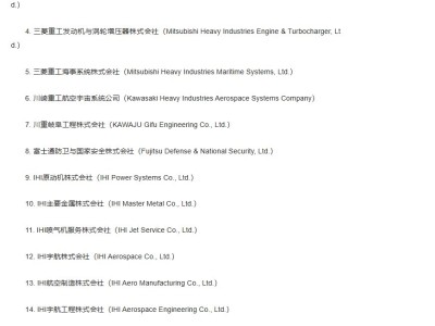 商務部:將20家日本實體列入出口管制管控名單