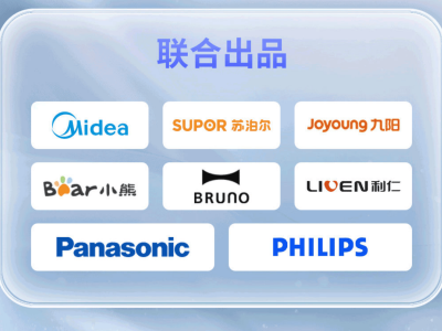 2022天貓烘焙廚電新趨勢:年輕女性主導,功能體驗雙升級