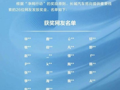 長(zhǎng)城汽車“凈網(wǎng)行動(dòng)”顯擔(dān)當(dāng)，懸賞舉報(bào)獲熱捧共筑真實(shí)車訊環(huán)境