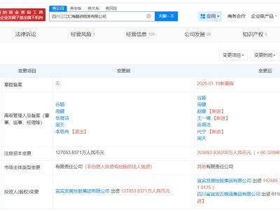 五糧液集團入股四川三江匯海融資租賃公司 后者增資至約20.4億