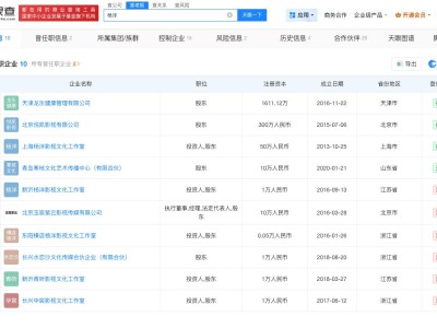楊洋名下關聯(lián)10家企業(yè)