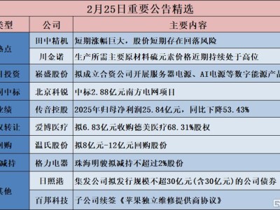 公告精選︱溫氏股份：擬8億元-12億元回購股份；伯特利：擬收購豫北轉向50.9727%的股份 成為其控股股東