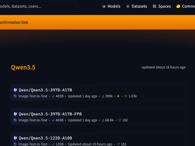 阿里Qwen3.5中型模型系列開源！35B模型以小搏大，助力開發者降本增效