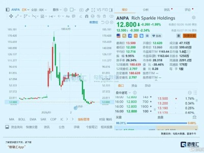 頂流網紅，神話終結