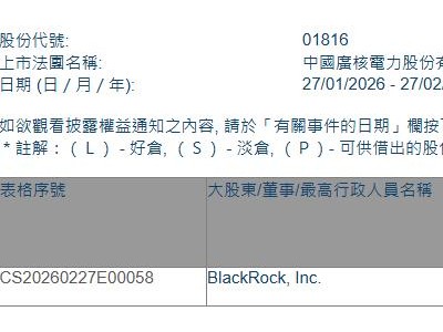 中廣核電力(01816.HK)獲貝萊德增持98.5萬(wàn)股