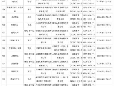 2026年2月國產網游審批結果揭曉 146款游戲成功過審獲版號