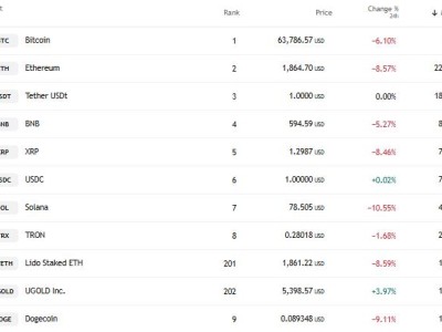 黑天鵝突襲！美以對伊朗動手了