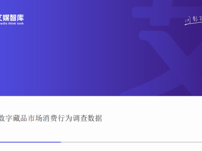 艾媒咨詢：2022-2025年中國數字藏品市場消費行為全景洞察與用戶偏好深度剖析