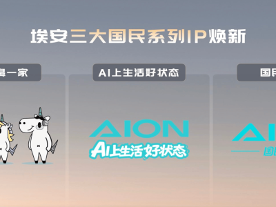 埃安三大IP齊發(fā)：從產(chǎn)品到生活，探索用戶全周期陪伴新路徑