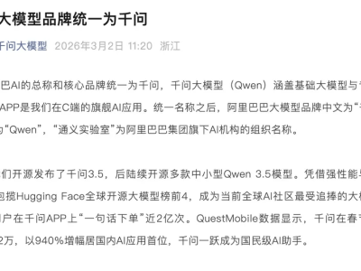 阿里巴巴AI業(yè)務(wù)整合升級(jí)：千問(wèn)成核心品牌，C端市場(chǎng)數(shù)據(jù)亮眼增長(zhǎng)
