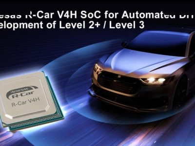 瑞薩R-Car V4H ADAS SoC助力豐田第六代RAV4 提升智能駕駛體驗