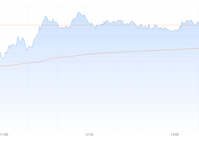 40億砸向光學(xué)！英偉達(dá)為AI按下“光速鍵”
