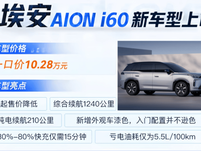 埃安i60入局10萬級SUV市場:重新定義需求,宋Plus停產或成先見之明