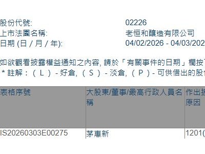老恒和釀造(02226.HK)遭股東茅惠新減持60萬股