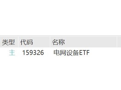 海內外需求共振催化電網行情，電網設備ETF漲超4%，電網設備ETF廣發、電網ETF、電網設備ETF易方達漲超3%