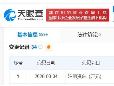 國家電投集團(tuán)資產(chǎn)管理公司增資至80億 增幅300%