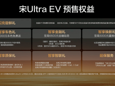 比亞迪宋Ultra EV開啟預售：龍顏美學設計 續航最長710km還配高階智駕