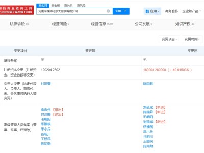 平煤神馬旗下化學(xué)公司增資至18億 增幅約50%