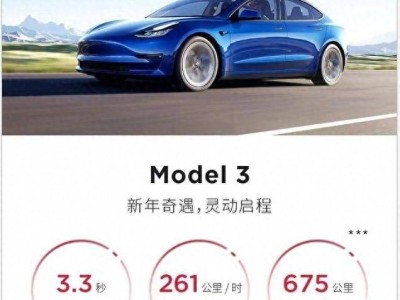 特斯拉成本揭秘:規模與供應鏈雙輪驅動,純電車價格親民不是夢?