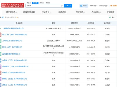 叮咚買菜創始人商業版圖盤點