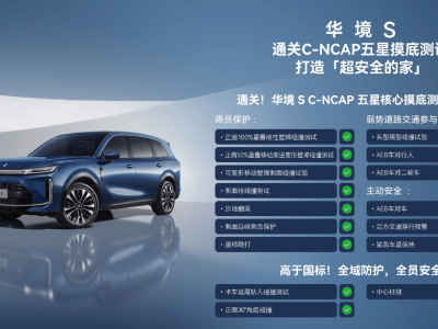 華境S憑華為乾崑CAS 4.0系統(tǒng)通過C-NCAP五星摸底 復(fù)雜工況安全性能出色