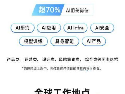螞蟻集團2026春招開啟：超七成崗位聚焦AI，全球多城招賢納士