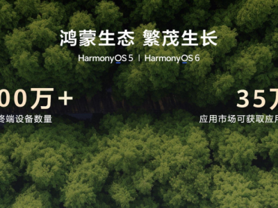 2026AWE將至：華為鴻蒙智家“1+3+N”升級，開啟智慧生活新想象