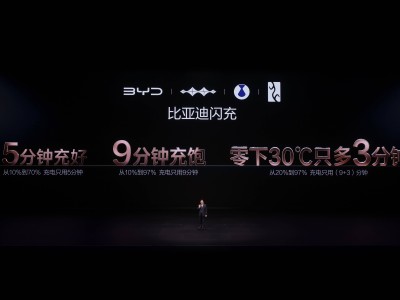 比亞迪第二代刀片電池攜閃充戰略登場，攻克難題，電車暢行極寒不是夢