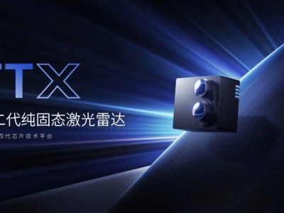 禾賽FTX獲長安L3平臺車型定點 助力高階智駕系統量產落地