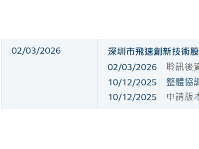 飛速創(chuàng)新沖擊港股"企業(yè)網(wǎng)絡解決方案第一股"，卡位數(shù)字轉型與AI浪潮