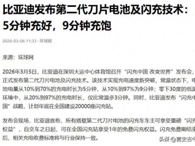比亞迪放大招！第二代刀片電池配閃充，電動車短板補齊燃油車何去何從