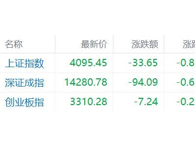 十大券商策略：中東局勢影響深遠，中國迎來戰略機遇