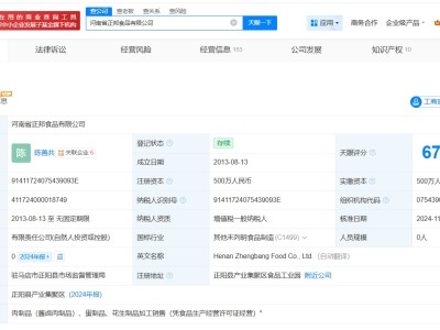 網紅鵝肝被查封公司曾被責令整改