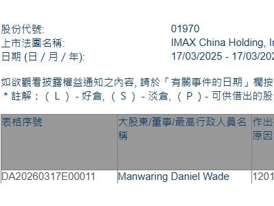 IMAX CHINA(01970.HK)遭Manwaring Daniel Wade減持21.52萬股
