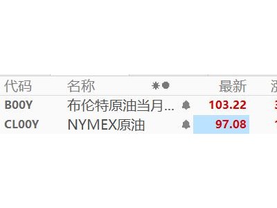 斷油危機升級！多國緊急應(yīng)對：一邊找油，一邊省著用