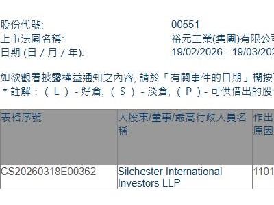 裕元集團(00551.HK)獲Silchester International Investors LLP增持131萬股