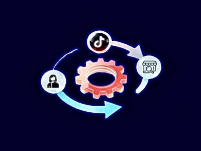 TikTok Shop開啟美國興趣電商新時代 跨境賣家借“ACE方法論”掘金品牌化增長