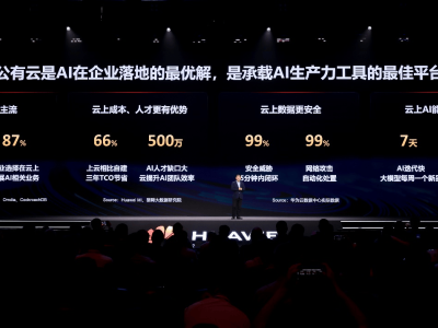 華為云周躍峰:公有云成AI落地最優(yōu)解,加速企業(yè)級(jí)AI創(chuàng)新發(fā)展
