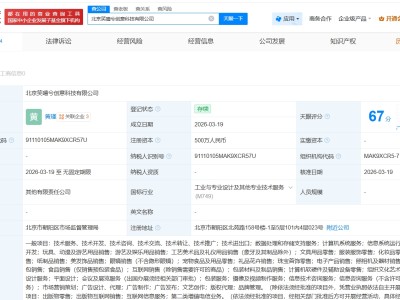 光線傳媒成立笑嘻兮創(chuàng)意科技公司
