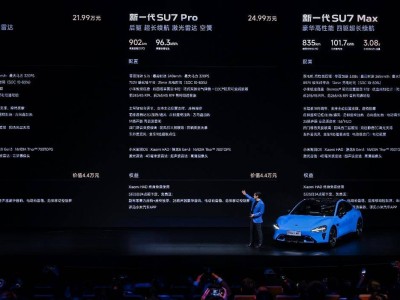小米全新SU7正式登場！安全駕控智能豪華全進化 21.99萬起售