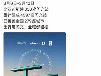 比亞迪閃充“開(kāi)掛”建站：建站神速價(jià)格親民，純電車(chē)或迎全面閃充時(shí)代
