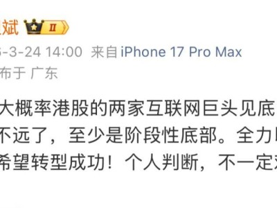 但斌唱多這2家中國公司！