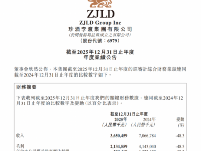 珍酒李渡(06979.HK)發(fā)布2025年業(yè)績！產(chǎn)品、渠道、品牌創(chuàng)新引關(guān)注